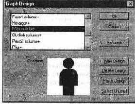   Graph Design ( )