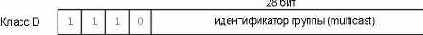 TCP-IP  