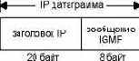 TCP-IP  