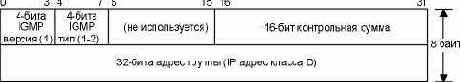 TCP-IP  