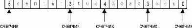 TCP-IP  
