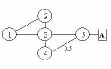  . TCP-IP
