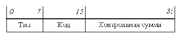  . TCP-IP
