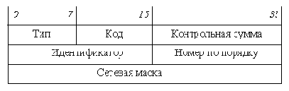  . TCP-IP
