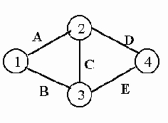  . TCP-IP
