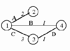  . TCP-IP
