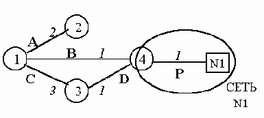 Телекоммуникационные технологии.Сети TCP-IP