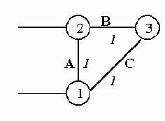  . TCP-IP
