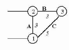  . TCP-IP
