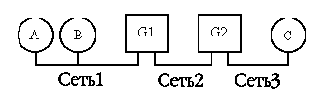  . TCP-IP
