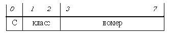  . TCP-IP
