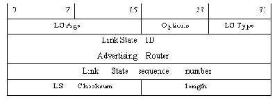 Телекоммуникационные технологии.Сети TCP-IP