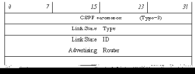 Телекоммуникационные технологии.Сети TCP-IP