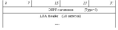 Телекоммуникационные технологии.Сети TCP-IP