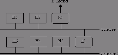   TCP-IP
