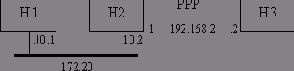   TCP-IP
