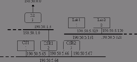 Эффективное программирование TCP-IP