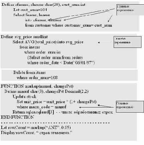     Informix-4GL
