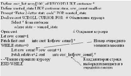     Informix-4GL
