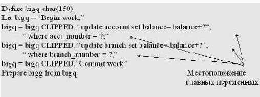     Informix-4GL
