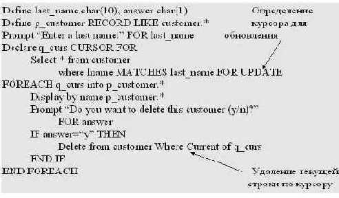     Informix-4GL
