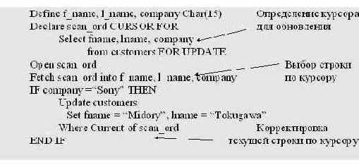     Informix-4GL

