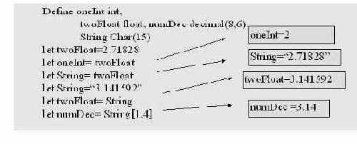    Informix-4GL
