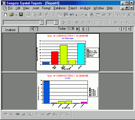 Подготовка отчетов в Crystal Reports
