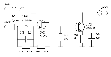 ,      FCL meter (2)
