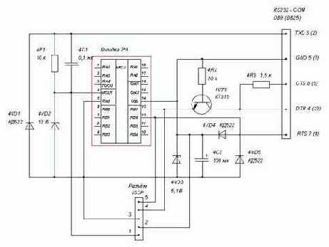 ,      FCL meter (2)
