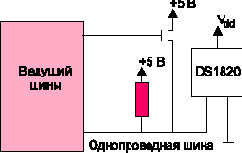 Измерение и контроль температуры в сети MicroLAN
