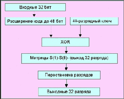 Телекоммуникационные технологии. Том 1