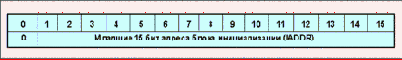 Телекоммуникационные технологии. Том 1