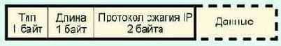 Телекоммуникационные технологии. Том 1