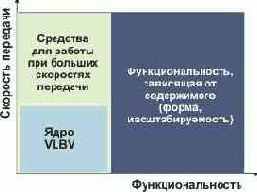 Телекоммуникационные технологии. Том 1
