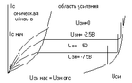 Азбука транзисторной схемотехники