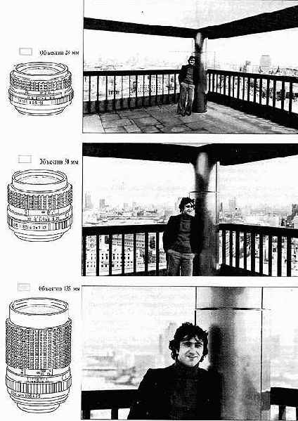 Тонкости фотосъемки