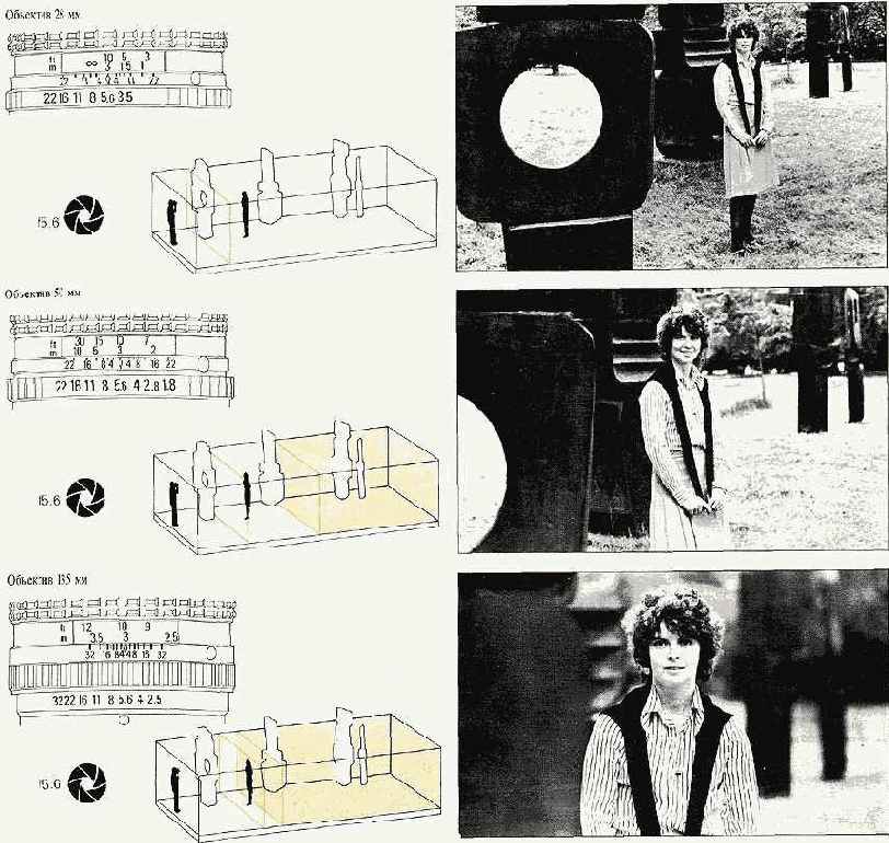 Тонкости фотосъемки