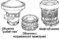 Тонкости фотосъемки