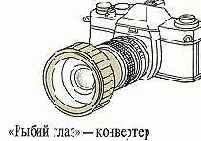 Тонкости фотосъемки