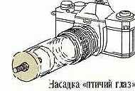 Тонкости фотосъемки