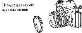 Тонкости фотосъемки