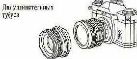 Тонкости фотосъемки