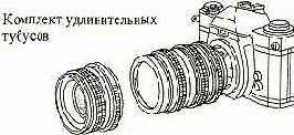 Тонкости фотосъемки
