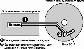   NetWare 4.11
