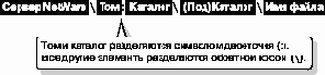 Справочник по NetWare 4.11