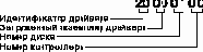   NetWare 4.11
