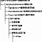 Справочник по NetWare 4.11