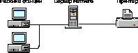   NetWare 4.11
