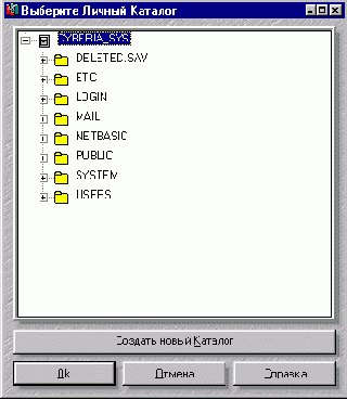 Об IntranetWare для Малого Бизнеса